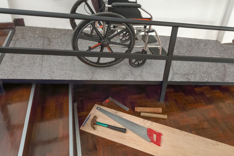 Disability Renovation Service Listings